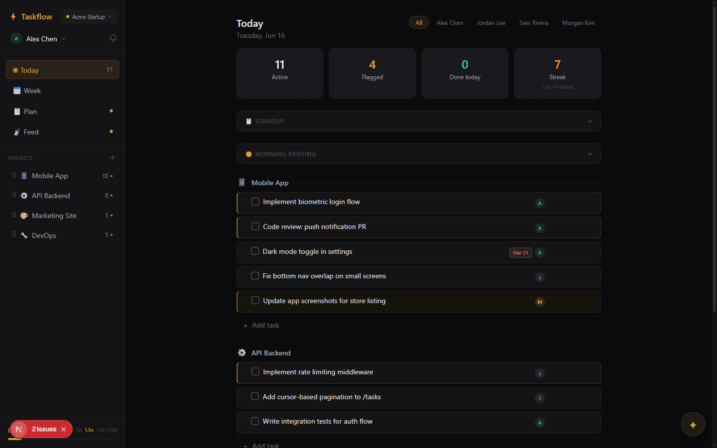 Today View showing tasks grouped by project with stats bar